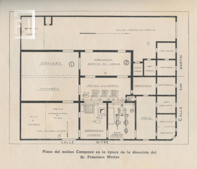 Plano Tahona del Barbón