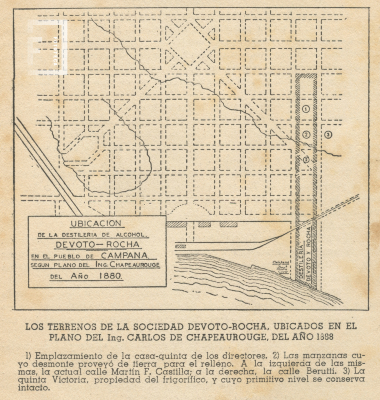 Ubicación de la destilería de alcohol Devoto Rocha