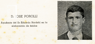 José Porolli