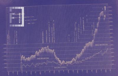 Gráfico de Alternativas demográficas en Campana, 1983.